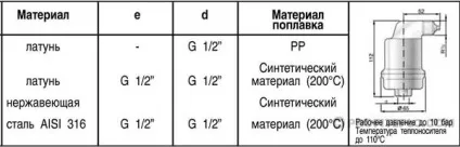 Автоматичний принцип роботи в системі опалення (установка) Автоматичний принцип роботи в системі опалення