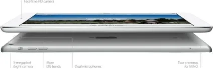 Айпад чим відрізняється від планшета, в чому відмінності ipad 4 від ipad 3 (планшета) Айпад чим відрізняється від планшета, в чому відмінності ipad 4 від ipad 3