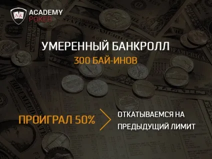 Банкролл менеджмент для mtt прості правила успіху (менеджмент) Банкролл менеджмент для mtt прості правила успіху
