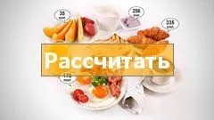 Млинці без борошна - прості рецепти (млинці) Млинці без борошна - прості рецепти