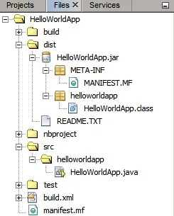 Швидке навчальний посібник з java ide netbeans