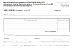 Бланки суворої звітності для ип види і вимоги