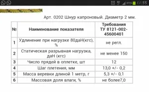 Блоги вижівальщік - все про виживання