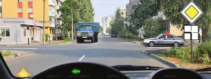 Квиток 35 пдд, правильні відповіді на всі питання (траєкторія руху автомобіля) Квиток 35 пдд, правильні відповіді на всі питання