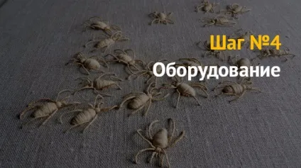 Бізнес по вишивці портретів