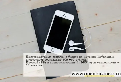 Бізнес ідея №5409