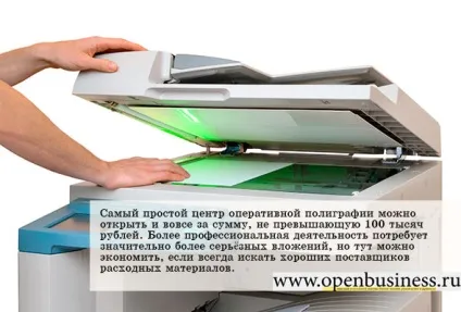 Бізнес ідея №5409