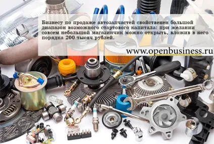 Бізнес ідея №5409
