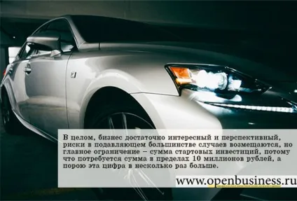 Бізнес ідея №5409