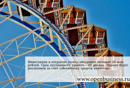 Бізнес-план колеса огляду