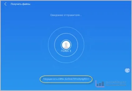 Швидка передача файлів по wifi між телефонами android (wifi) Швидка передача файлів по wifi між телефонами android