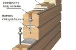 Брусової будинок своїми руками (фото і відео) (руками) Брусової будинок своїми руками (фото і відео)