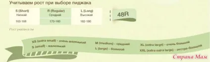 Велика пам'ятка за розмірами чоловічого одягу - країна мам (обхват вашої талії) Велика пам'ятка за розмірами чоловічого одягу - країна мам