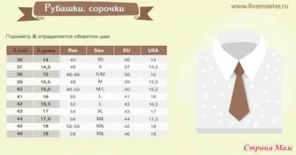 Велика пам'ятка за розмірами чоловічого одягу - країна мам (одягу) Велика пам'ятка за розмірами чоловічого одягу - країна мам