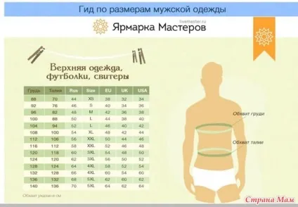 Велика пам'ятка за розмірами чоловічого одягу - країна мам (країна) Велика пам'ятка за розмірами чоловічого одягу - країна мам
