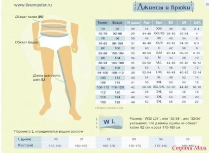 Велика пам'ятка за розмірами чоловічого одягу - країна мам (розмір одягу) Велика пам'ятка за розмірами чоловічого одягу - країна мам