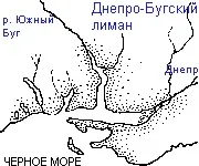 Частини річки і складові річки (використання річок) Частини річки і складові річки