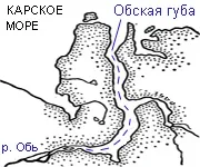 Частини річки і складові річки (річки) Частини річки і складові річки