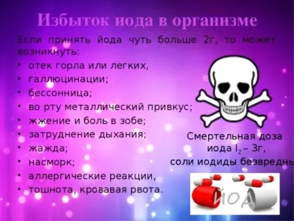 Чим небезпечний надлишок йоду в організмі (організмі) Чим небезпечний надлишок йоду в організмі