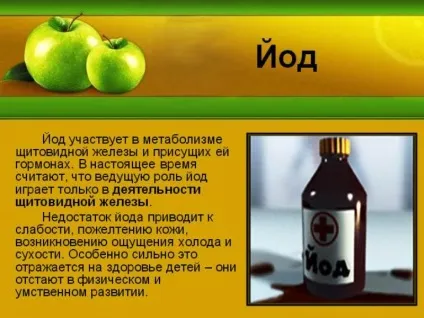 Чим небезпечний надлишок йоду в організмі (небезпечний) Чим небезпечний надлишок йоду в організмі