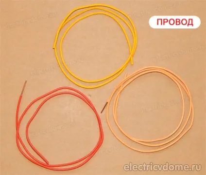 Чим відрізняється кабель від дроту, лад легко (проводу) Чим відрізняється кабель від дроту, лад легко