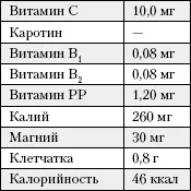 Часник, квашений головками