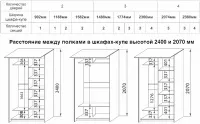 Креслення шаф - про меблі - портал про меблів та інтер'єрі, ремонт меблів, реставрація меблів, вибір (креслення вбудованих шаф) Креслення шаф - про меблі - портал про меблів та інтер'єрі, ремонт меблів, реставрація меблів, вибір