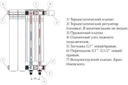 Чим промити радіатор газової колонки способи, тепломонстр (способи) Чим промити радіатор газової колонки способи, тепломонстр