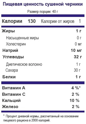 Чорниця сушена корисні властивості і застосування (сушена) Чорниця сушена корисні властивості і застосування