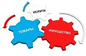 бартерна економіка
