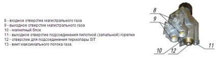 Автоматика для газових котлів принцип роботи, функції та основні види, огляд кімнатних термостатів (роботи) Автоматика для газових котлів принцип роботи, функції та основні види, огляд кімнатних термостатів