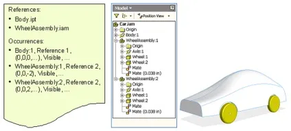 Autodesk inventor api