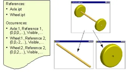 Autodesk inventor api