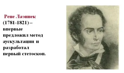 Аускультація серця точки вислуховування (аускультація) Аускультація серця точки вислуховування