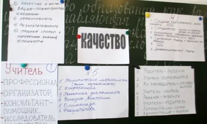 Серпневий педрада - відкритий урок (педрада) Серпневий педрада - відкритий урок