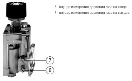 Автоматика для газових котлів принцип роботи, функції та основні види, огляд кімнатних термостатів (роботи) Автоматика для газових котлів принцип роботи, функції та основні види, огляд кімнатних термостатів