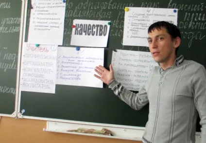 Серпневий педрада - відкритий урок (урок) Серпневий педрада - відкритий урок