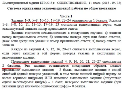 Бали ЄДІ з суспільствознавства 2015 середній бал (бал) Бали ЄДІ з суспільствознавства 2015 середній бал