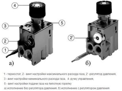 Автоматика для газових котлів принцип роботи, функції та основні види, огляд кімнатних термостатів (котлів) Автоматика для газових котлів принцип роботи, функції та основні види, огляд кімнатних термостатів