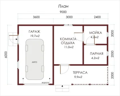 Баня з гаражем під одним дахом - як побудувати поєднану з гаражем баню (лазня) Баня з гаражем під одним дахом - як побудувати поєднану з гаражем баню
