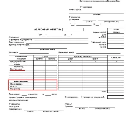 Авансовий звіт завантажити бланк і зразок заповнення | yak.koshachek.com