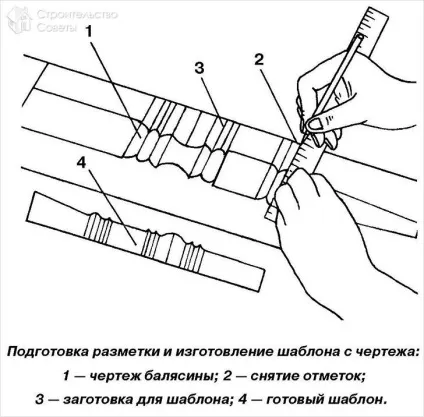 Балконне огорожу своїми руками - з чого зробити огорожу балкона (фото) (чого) Балконне огорожу своїми руками - з чого зробити огорожу балкона (фото)
