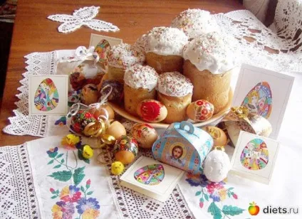 Що потрібно робити в суботу перед Великоднем можна пекти паски і паски (паска) Що потрібно робити в суботу перед Великоднем можна пекти паски та паски