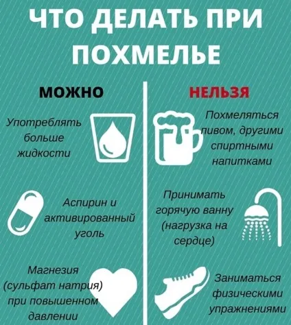 Що робити при сильному похмілля
