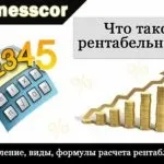 Що таке іпотека огляд основних характеристик, інструкція (банк має право) Що таке іпотека огляд основних характеристик, інструкція