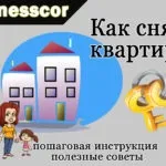 Що таке іпотека огляд основних характеристик, інструкція (таке) Що таке іпотека огляд основних характеристик, інструкція