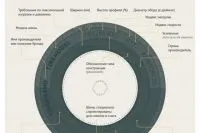 Що таке автоодеяло і навіщо воно потрібне, вічні питання, питання-відповідь, аргументи і факти (потрібно) Що таке автоодеяло і навіщо воно потрібне, вічні питання, питання-відповідь, аргументи і факти