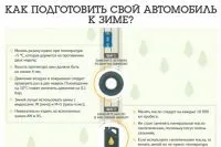 Що таке автоодеяло і навіщо воно потрібне, вічні питання, питання-відповідь, аргументи і факти (потрібно) Що таке автоодеяло і навіщо воно потрібне, вічні питання, питання-відповідь, аргументи і факти