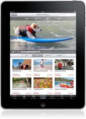 Що таке універсальний доступ в ipad