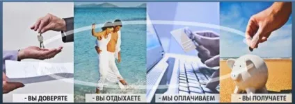 Що таке довірче управління грошима